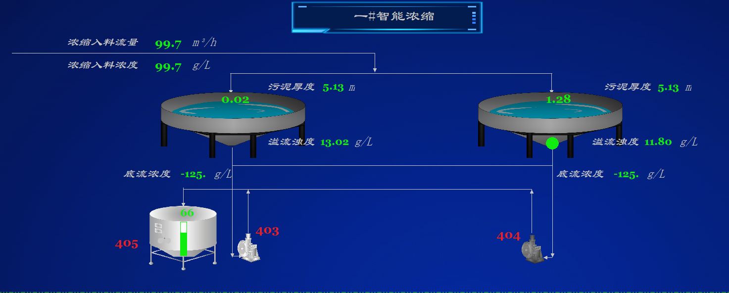 智能密控、分選系統.jpg
